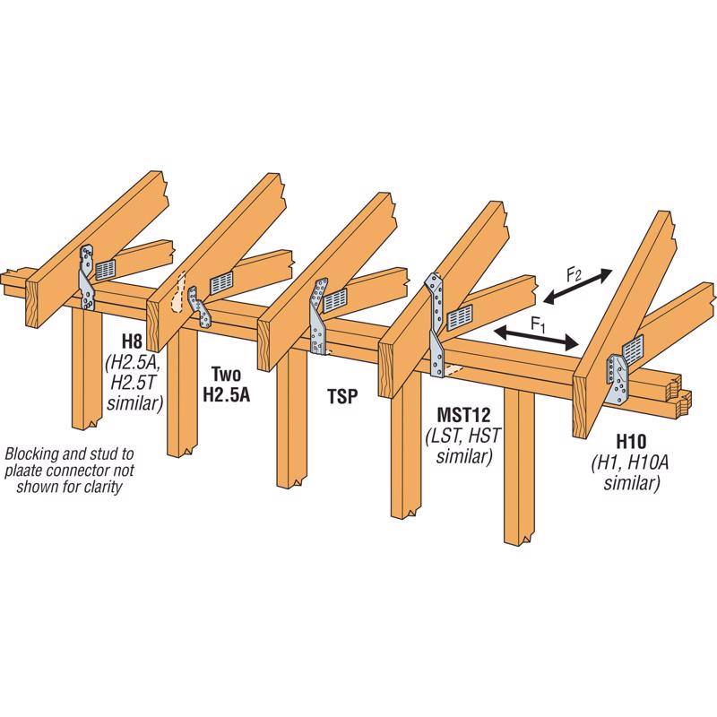 Simpson Strong-Tie 6.25 in. H X 5 in. W 18 Ga. Galvanized Steel Hurricane Tie, Pack of 50