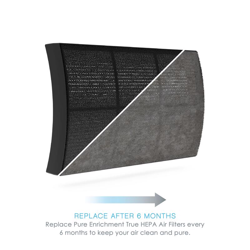 Pure Enrichment PureZone 5-3/4 in. H X 1/4 in. W Rectangular HEPA Air Purifier Filter 1 pk