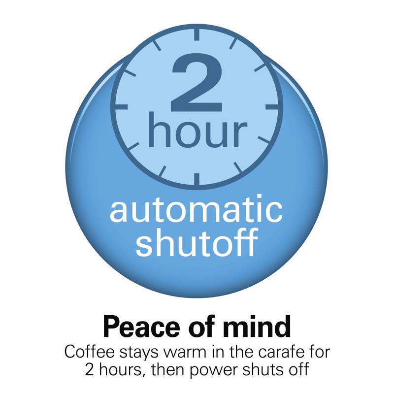 Hamilton Beach 12 cups Black/Silver Coffee Maker, Pack of 2