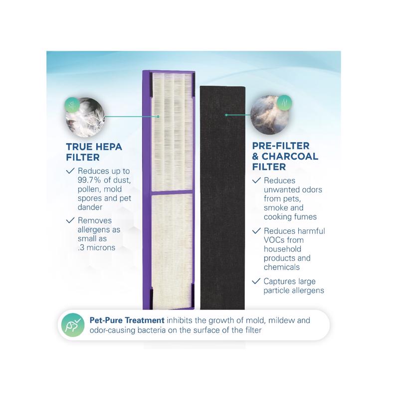 Germ Guardian 19.25 in. H X 1.75 in. W Rectangular HEPA Pet Odor Air Purifier Filter C 1 pk