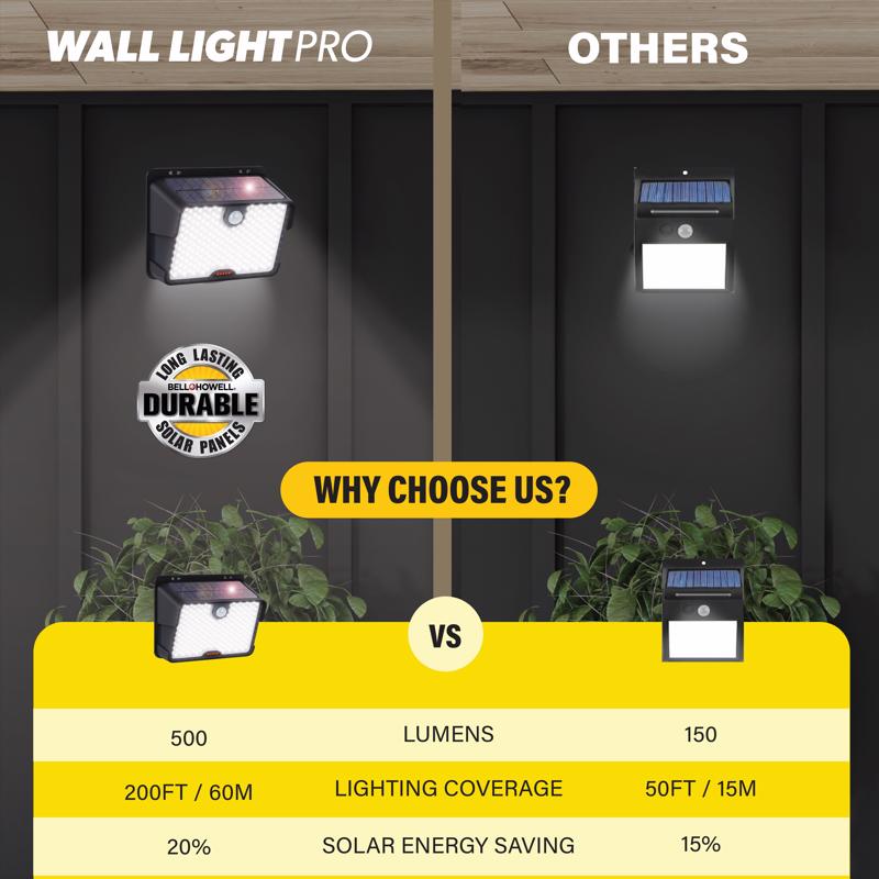 Bell & Howell Bionic Black Motion-Sensing LED Solar Wall Light