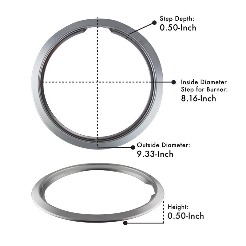 Range Kleen Steel Drip Pans and Trim Rings 6.19 in. W