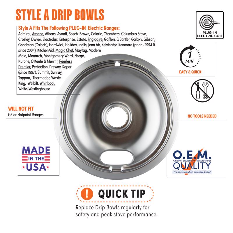 Range Kleen Steel Drip Bowls