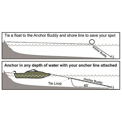 Shallow Water Anchor Buddy, Black