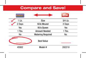 Bonide REVENGE 45502 Ant Killer Dust, Solid, 1 lb Bottle