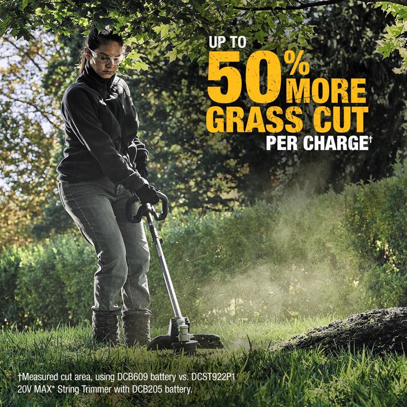 DeWalt 60V MAX 17 in. 60 V Battery String Trimmer Kit (Battery & Charger)