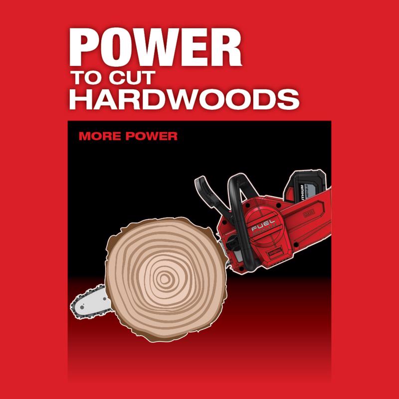 Milwaukee M18 FUEL 2727-20 16 in. 18 V Battery Chainsaw Tool Only