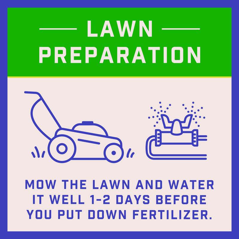 Pennington Full Season Slow-Release Nitrogen Lawn Fertilizer For All Grasses 4000 sq ft