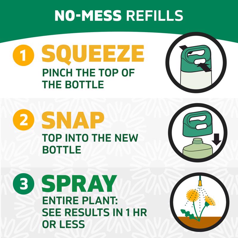 Spruce Snap & Spray Manual Trigger Weed and Grass Killer RTU Liquid 64 oz