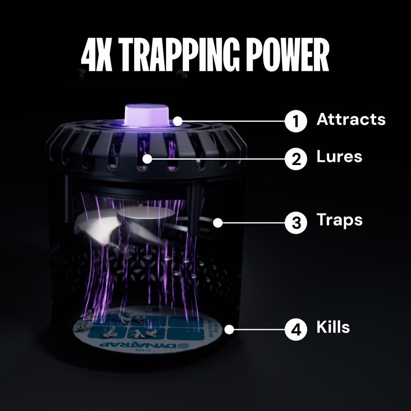 DynaTrap Ultralight Indoor Flying Insect Trap 2420 yd 8 W