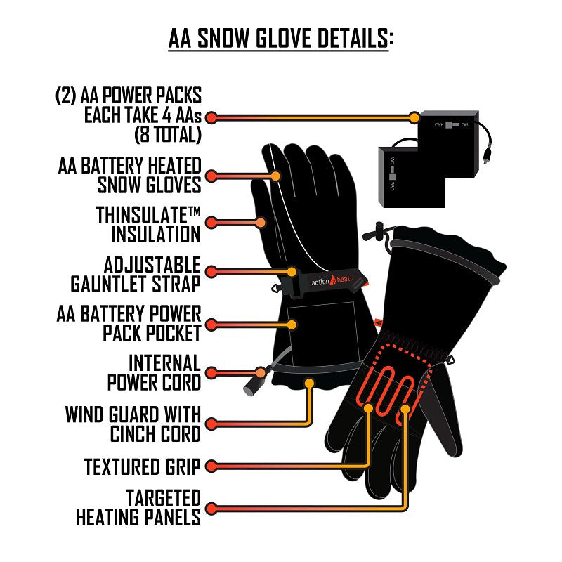 ActionHeat AH-GV-AA-01-W Battery Heated Gloves, Women's, One-Size, Polyester, Black, Pack of 3