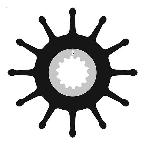 Impeller Kit