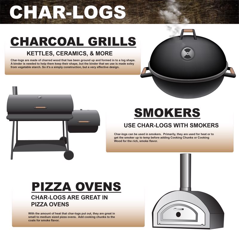 B&B Charcoal All Natural Char-Logs 30 lb