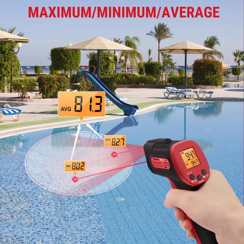 ThermoPro Digital Infrared Thermometer