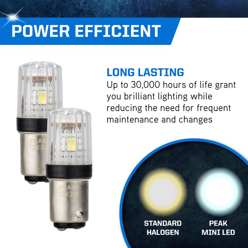 Peak LED Forward Lighting Miniature Automotive Bulb 1157