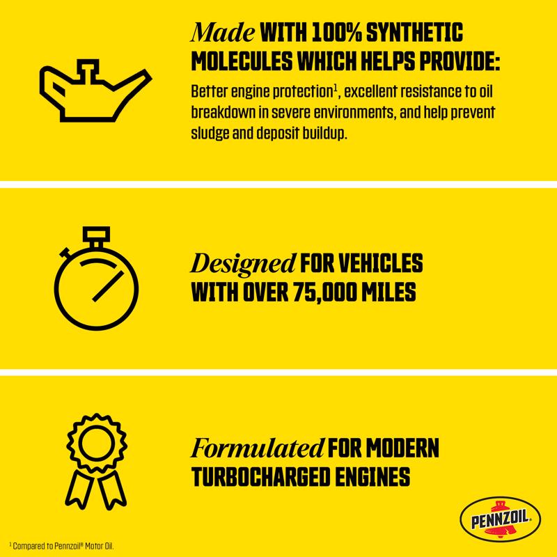 Pennzoil Full Synthetic 5W-20 High Mileage Motor Oil 5 qt 1 pk, Pack of 3