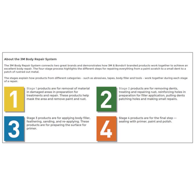 Bondo Liquid Hardener 0.37 oz, Pack of 6