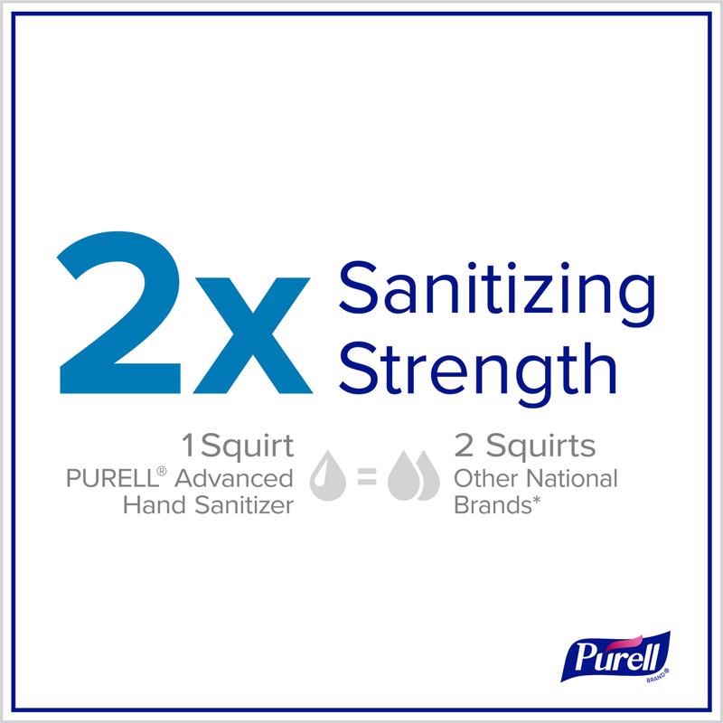 Purell Fresh Scent Wipes Hand Sanitizing Wipes 20 wipes, Pack of 12