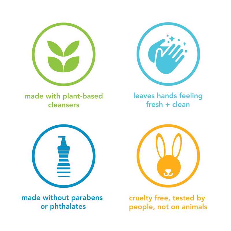 Method Sea Mineral Scent Antibacterial Gel Hand Wash 12 oz, Pack of 6