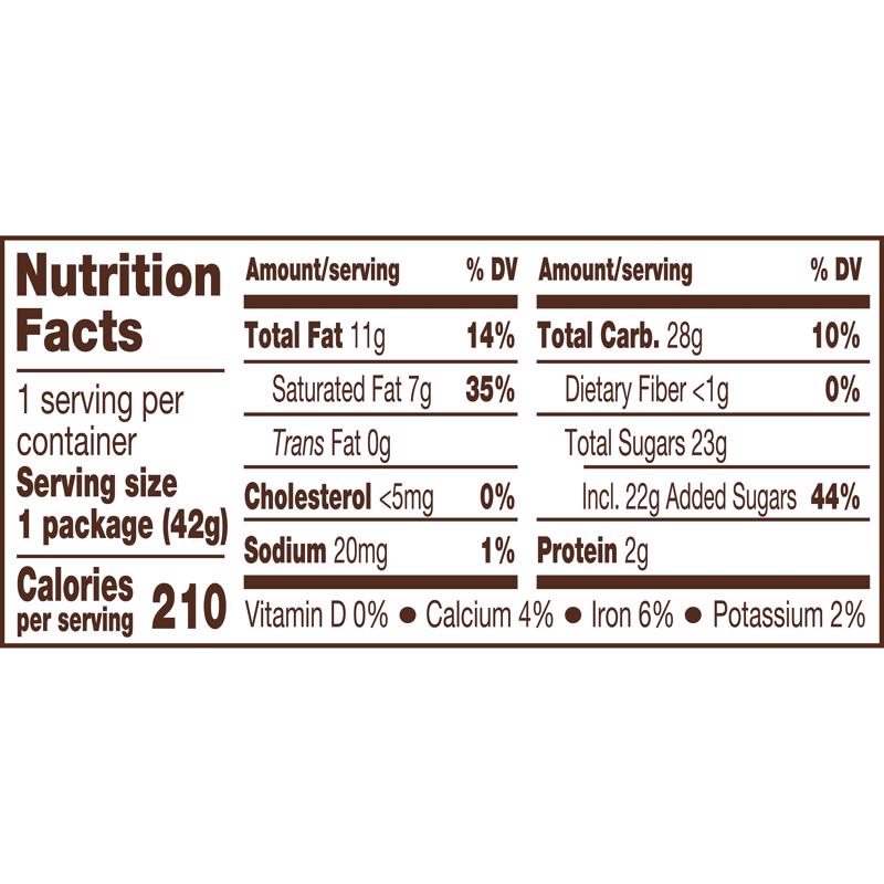 Kit Kat Crisp Wafers in Milk Chocolate Candy Bar 1.5 oz, Pack of 36