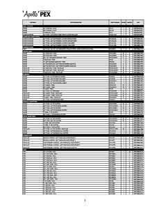 Apollo EPXSCV1234 Garden Hose Bibb, 1/2 x 3/4 in Connection, PEX x MGHT, Brass Body