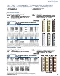 Knape & Vogt 255 Series PK255 WH 36 Shelf Standard, 500 lb, 23 ga Thick Material, 5/8 in W, 36 in H, Steel