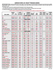 Presto 85707 Pressure Canner Rack, Metal