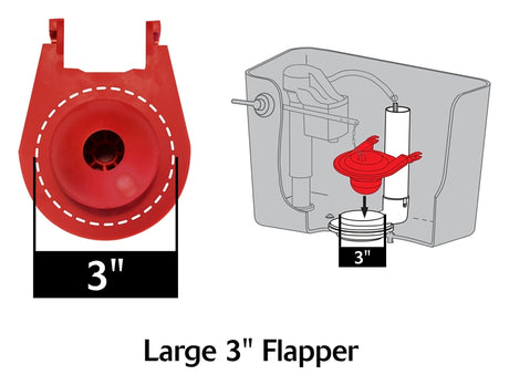 Korky 3030BP Replacement Toilet Flapper, Specifications: 3 in Valve Open, Rubber, Red