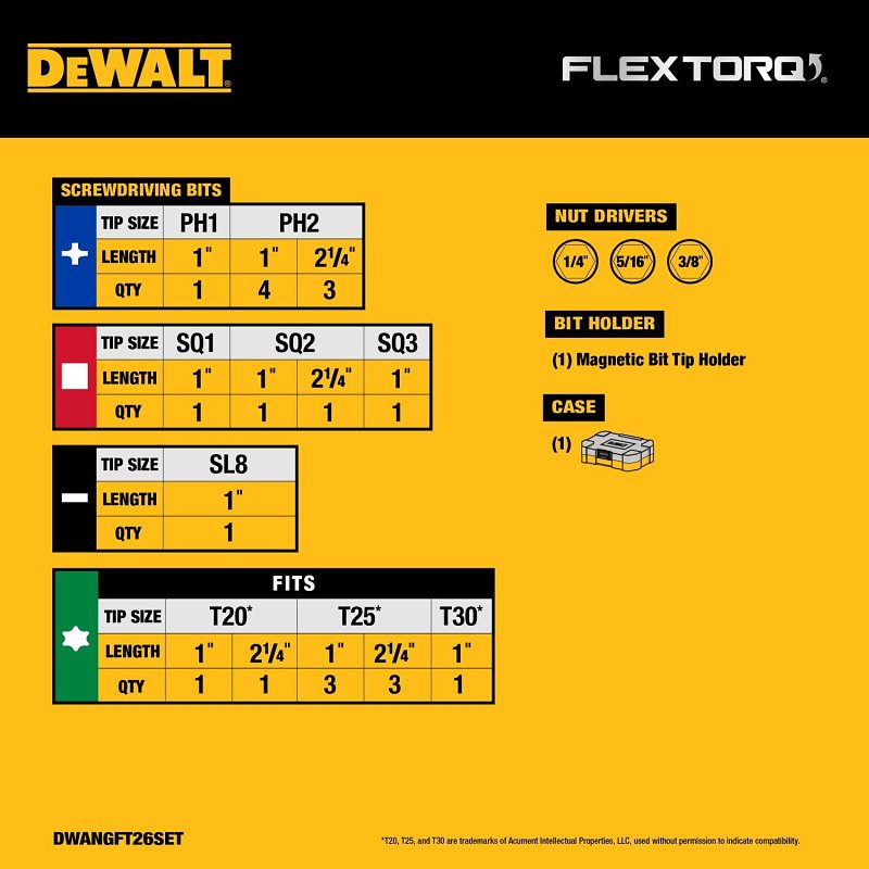 DEWALT FLEXTORQ DWANGFT26SET Screwdriver Bit Set, 26-Piece, Tool Steel