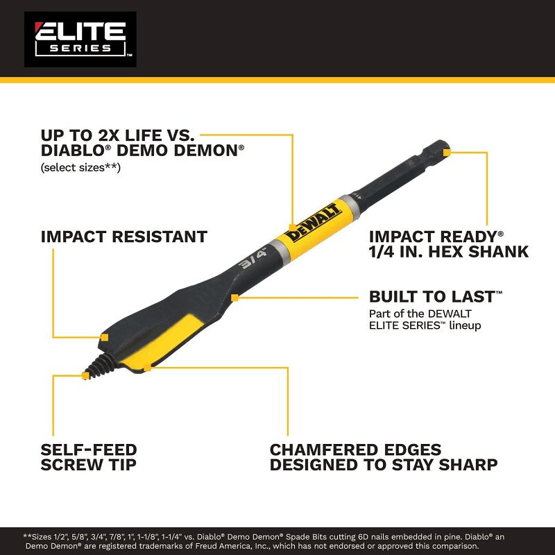DEWALT ELITE Series DWAWDNS3PC Nail Cutting Spade Bit Set, 3-Piece, Steel