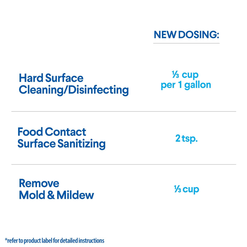 Clorox Regular Scent Germicidal Bleach 81 oz, Pack of 6