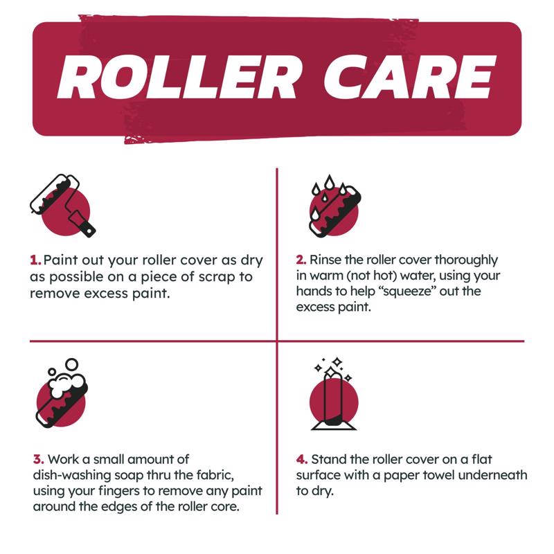 Ace Best Woven Fabric 4 in. W X 3/8 in. Mini Paint Roller Cover 5 pk, Pack of 5