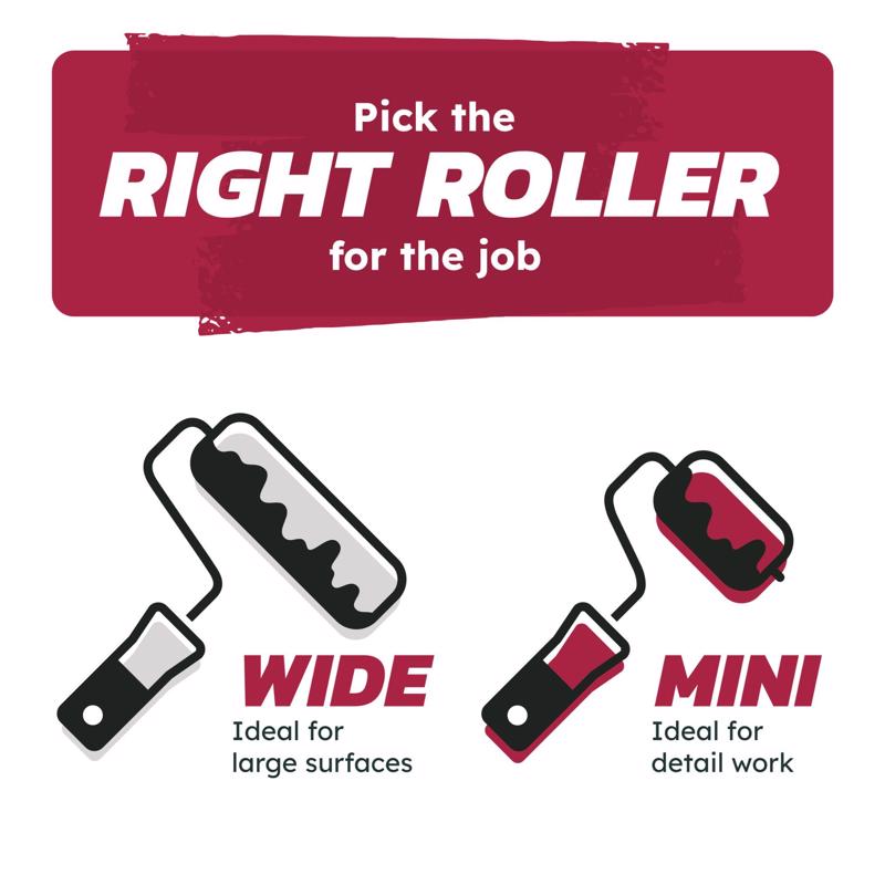 Ace Better Foam 4 in. W Mini Paint Roller Cover 5 pk, Pack of 4