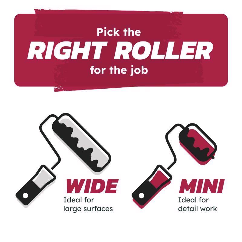 Ace Better Foam 6 in. W Mini Paint Roller Cover Refill 5 pk, Pack of 4