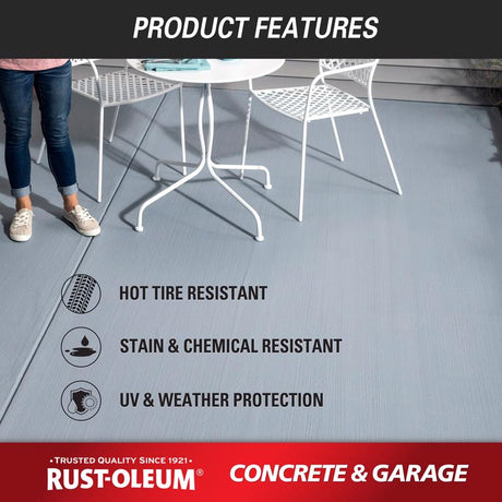 Rust-Oleum Concrete & Garage Satin Deep Tint Base Water-Based Acrylic Concrete Floor Paint 1 gal, Pack of 2