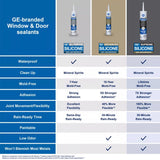 GE Supreme Clear Silicone Window and Door Sealant 10.1 oz, Pack of 12