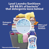 Lysol Crisp Linen Scent Fabric Sanitizer Liquid 41 oz 1 pk, Pack of 6