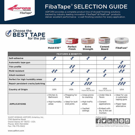 Saint-Gobain ADFORS 500 ft. L X 2 in. W Paper White Drywall Joint Tape