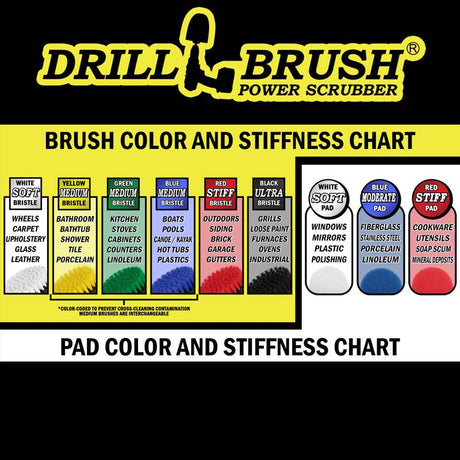 Drillbrush 4 in. W Soft/Medium Bristle Metal Handle Drill Brush Set