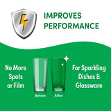 Lemi Shine Citrus Scent Powder Dishwasher Booster 10 oz 1 pk