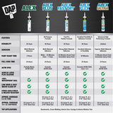 DAP Alex Plus White Siliconized Acrylic Latex All Purpose Caulk 10.1 oz