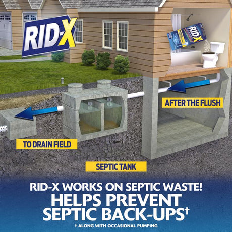 RID-X Powder Septic System Cleaner 9.8 oz, Pack of 12