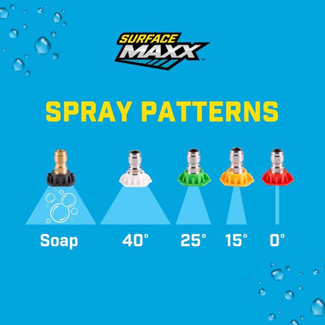 SurfaceMaxx 3.0 Orifice 0-degree Spray Nozzle 4500 psi