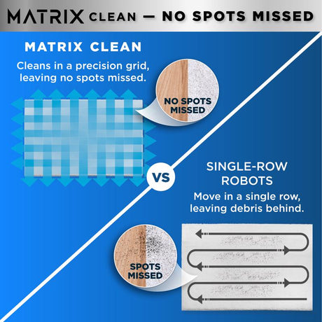 Shark Matrix Bagless Cordless Standard Filter WiFi Connected Robotic Vacuum