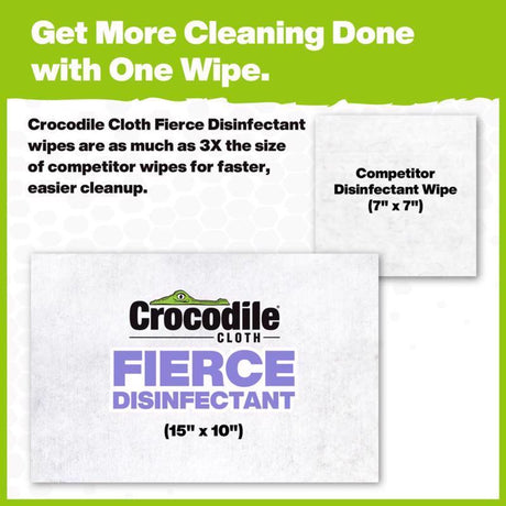 Crocodile Cloth Fierce Disinfecting Wipes 15 in. W X 10 in. L 80 wipes 1 pk