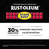 Rust-Oleum Stops Rust Flat Light Gray Primer Spray 12 oz, Pack of 6