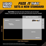 Liquid Nails All Purpose Construction Adhesive 9 oz, Pack of 12
