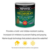 Minwax Helmsman Warm Gloss Clear Spar Urethane 1 gal, Pack of 2