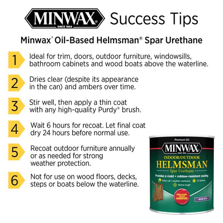 Minwax Helmsman Warm Gloss Clear Spar Urethane 1 gal, Pack of 2