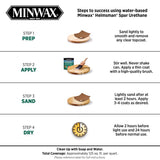 Minwax Helmsman Gloss Clear Water-Based Spar Urethane 1 qt